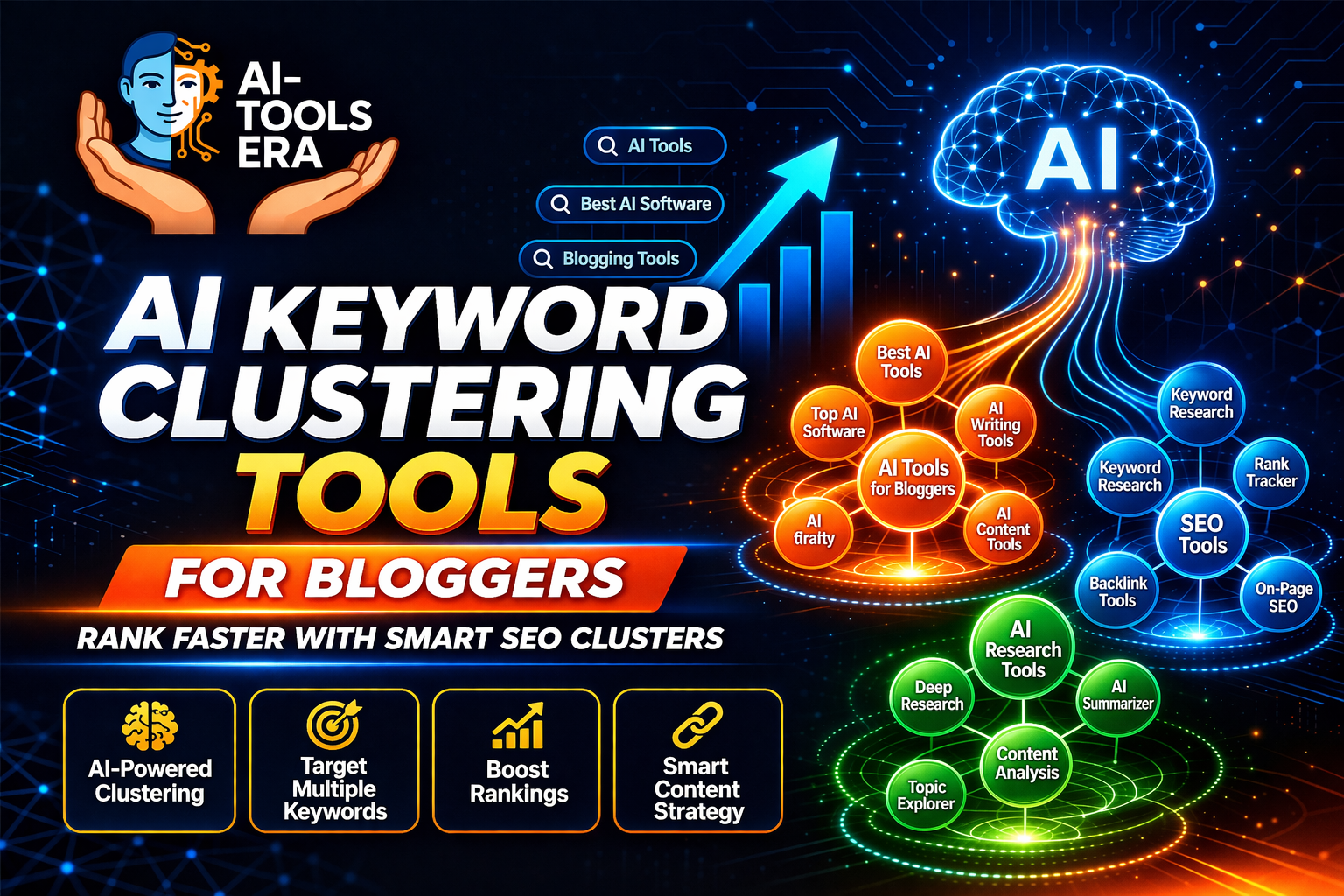 AI Keyword Clustering Tools for Bloggers: Rank Faster with Smart SEO Clusters