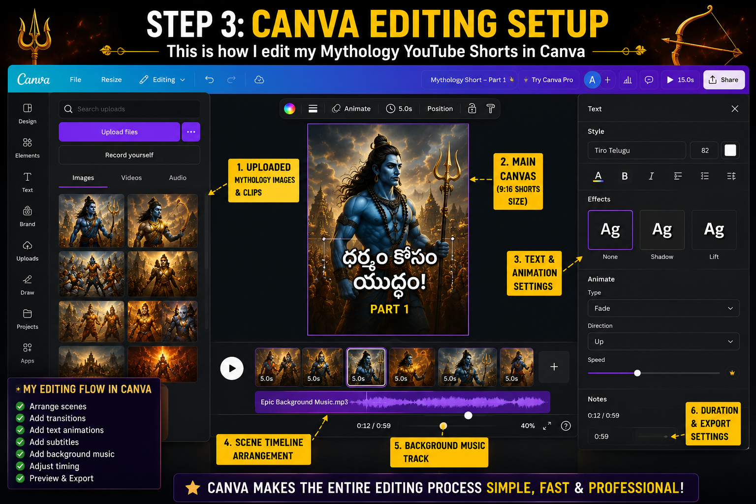 Canva Editing Setup