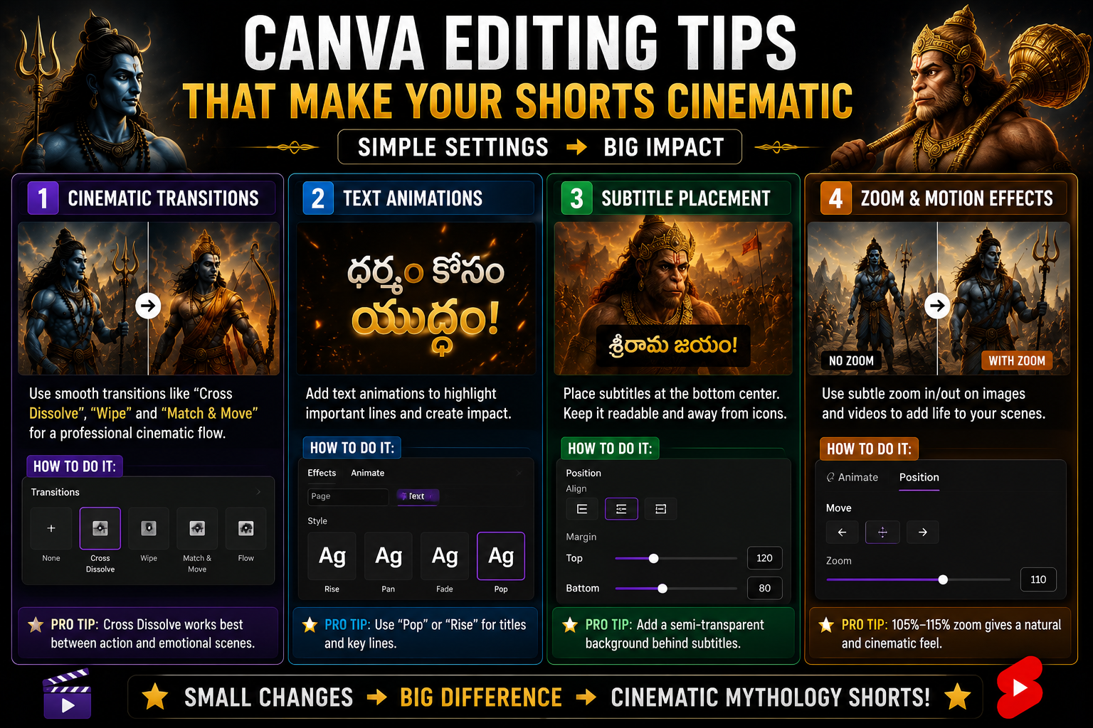 Canva Editing Tips