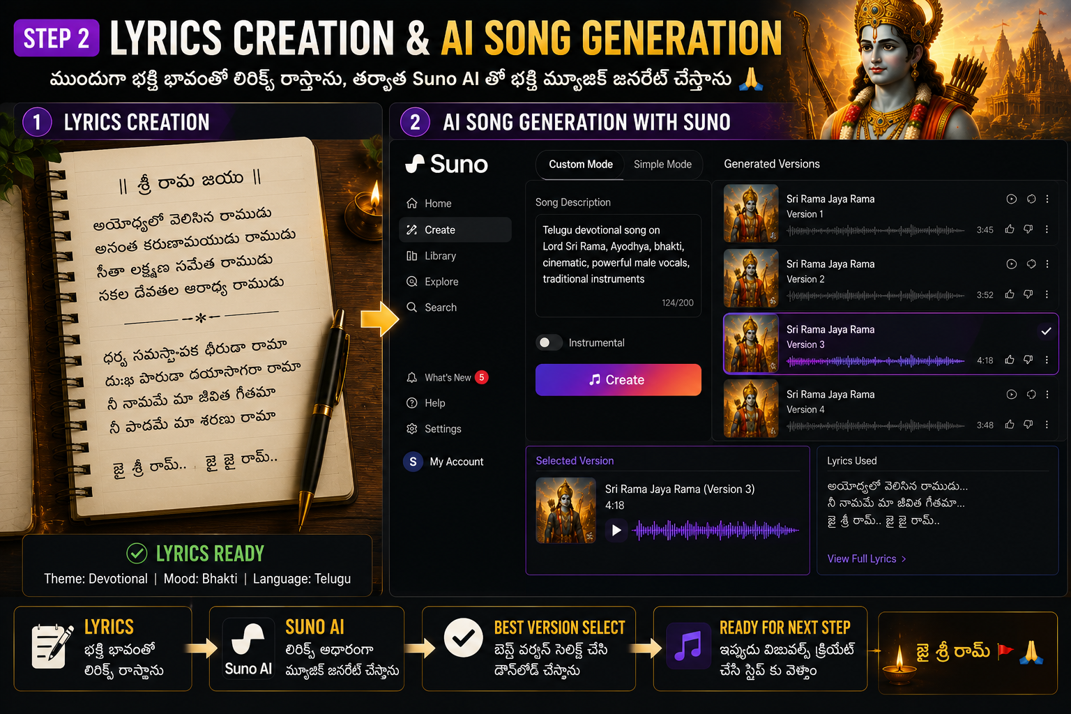 Lyrics and Suno Workflow