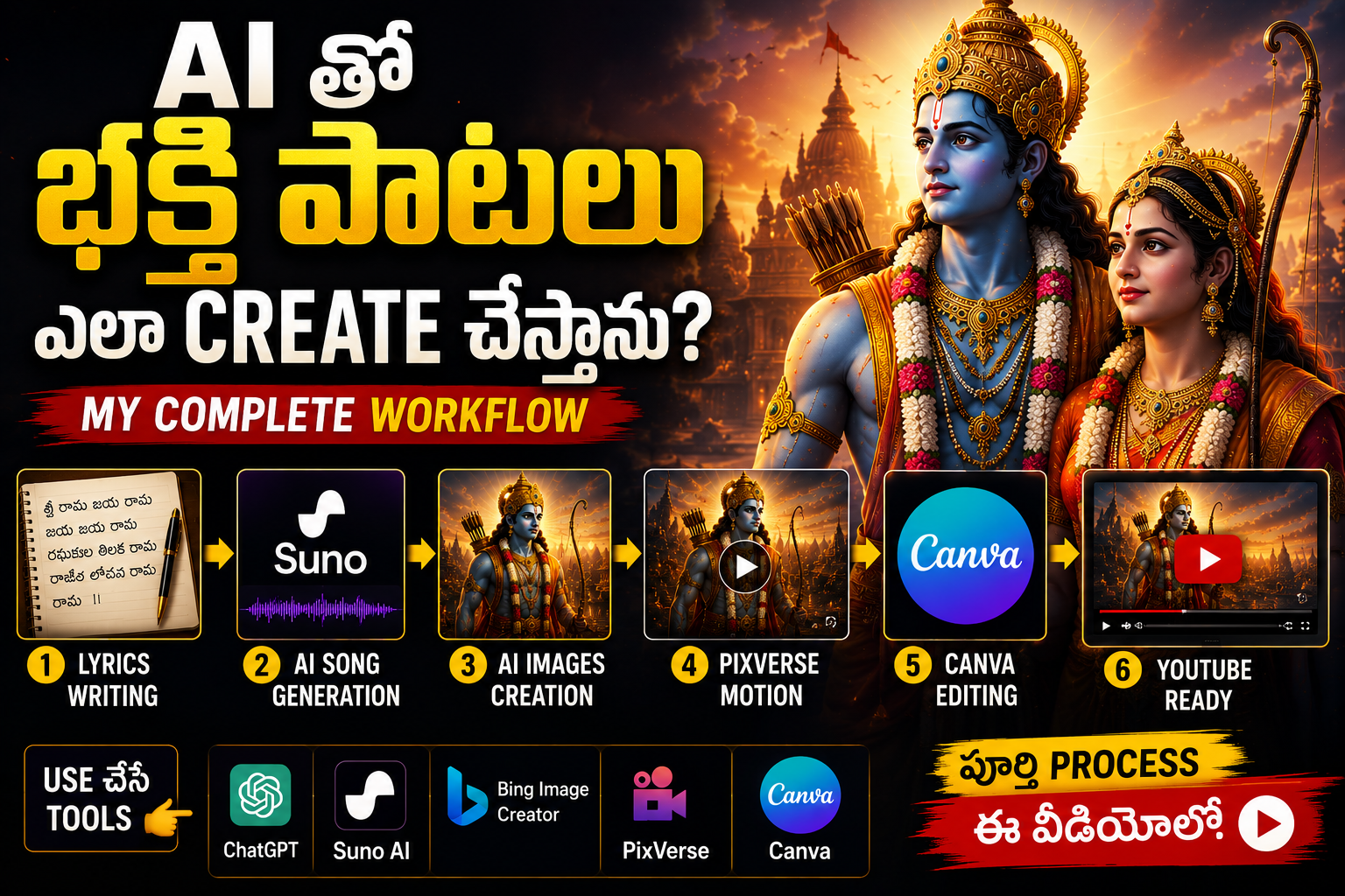 AI Devotional Mythology Songs Workflow